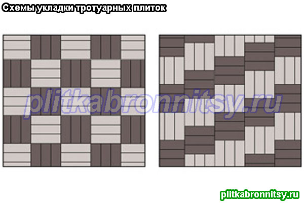 Укладка тротуарной плитки: схема Кирпич Узкий
